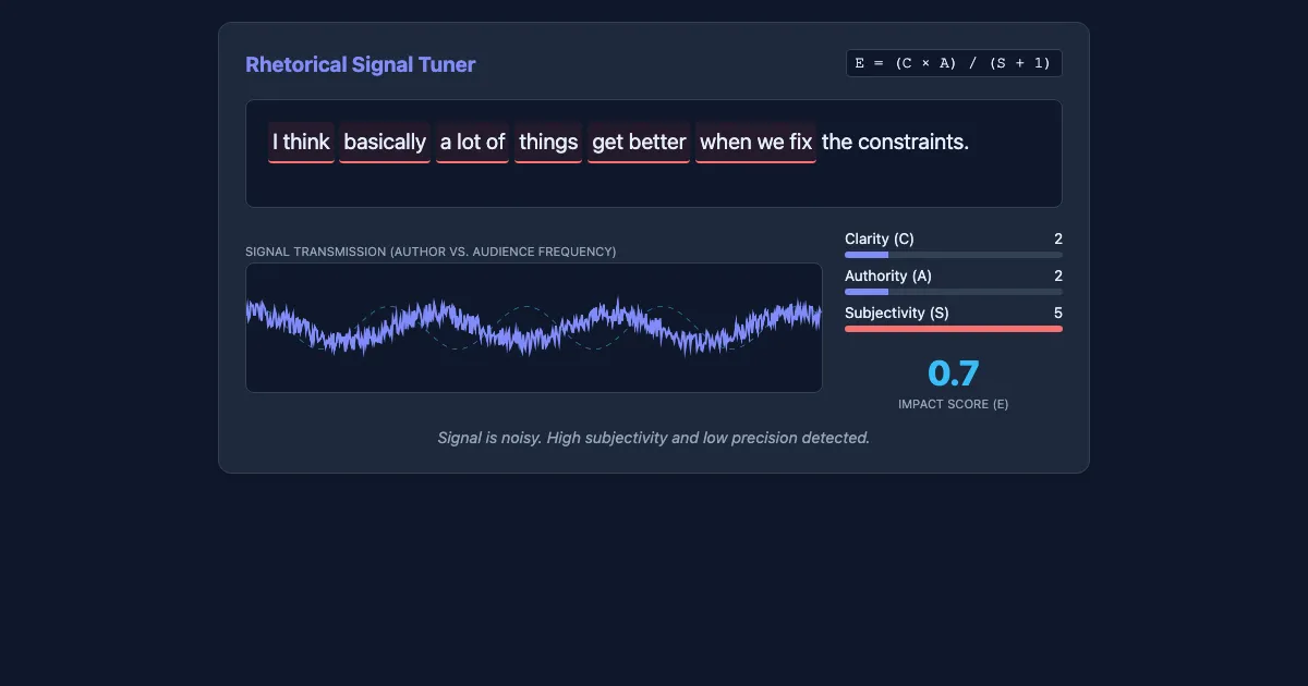 Preview of the Academic Signal Tuner interactive demo