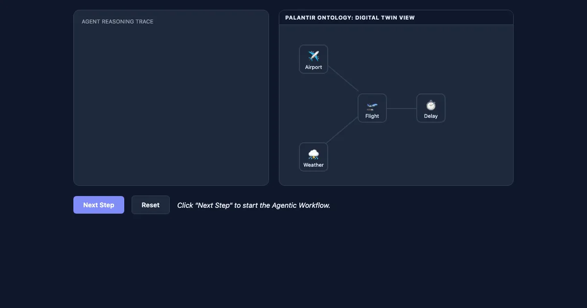 Preview of the Agentic Workflow: ReAct Loop Visualizer interactive demo