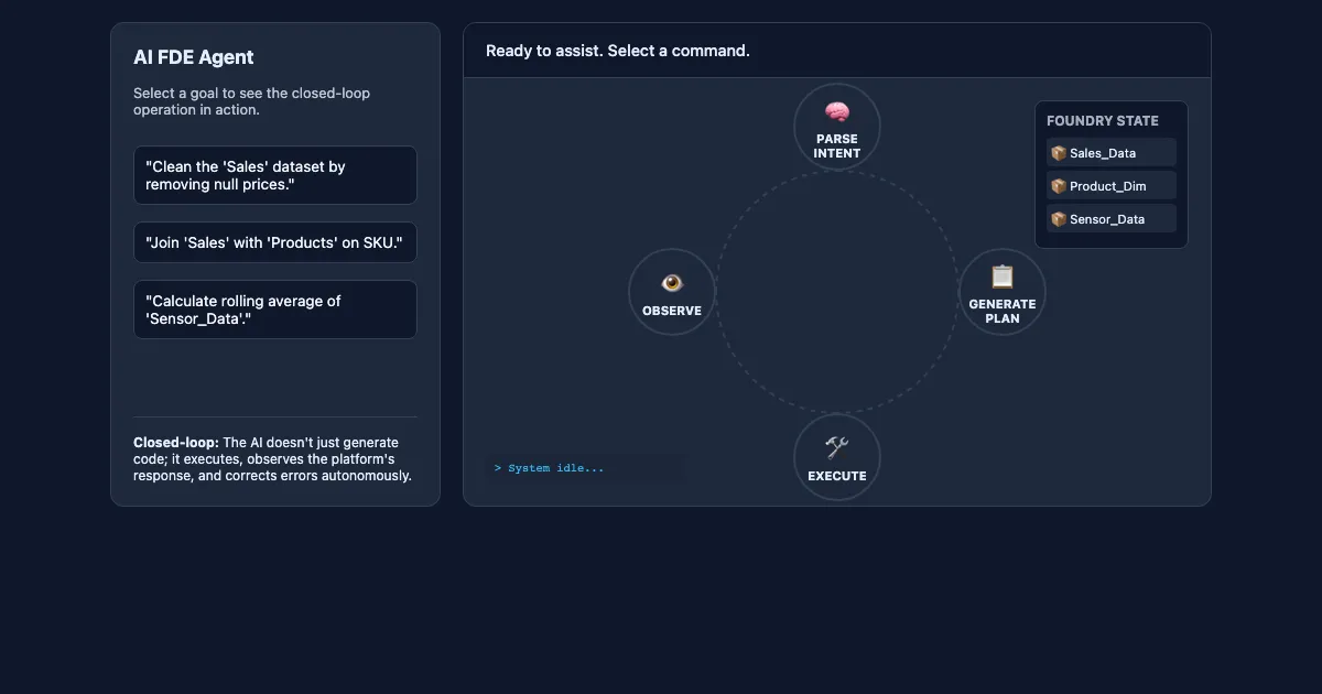 Preview of the AI FDE Closed-Loop Operation interactive demo