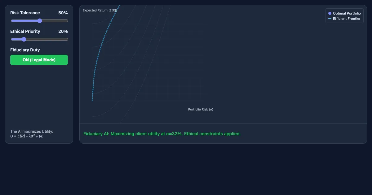Preview of the AI Fiduciary Optimizer Demo interactive demo