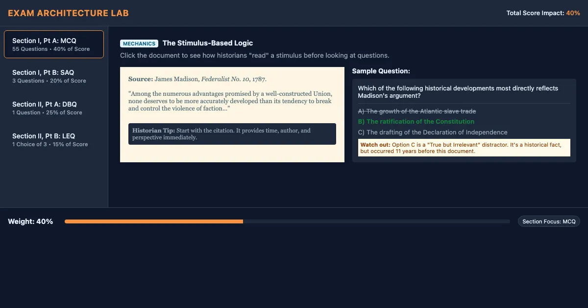 Preview of the APUSH Exam Architecture Lab interactive demo