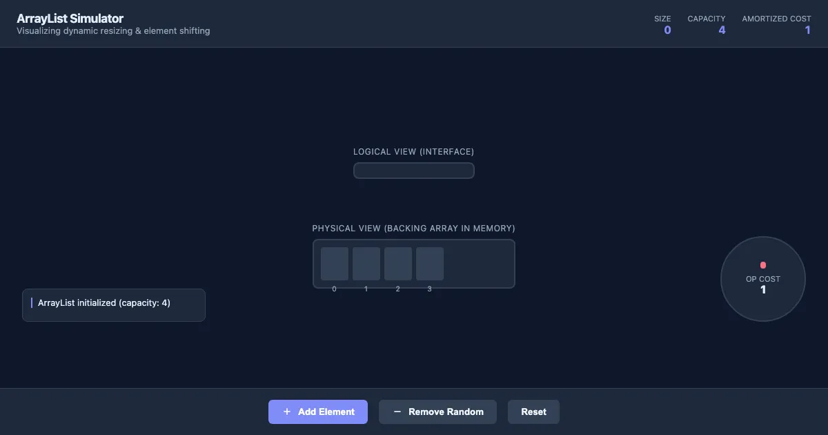 Preview of the ArrayList Visualizer: The Growth Mechanic interactive demo