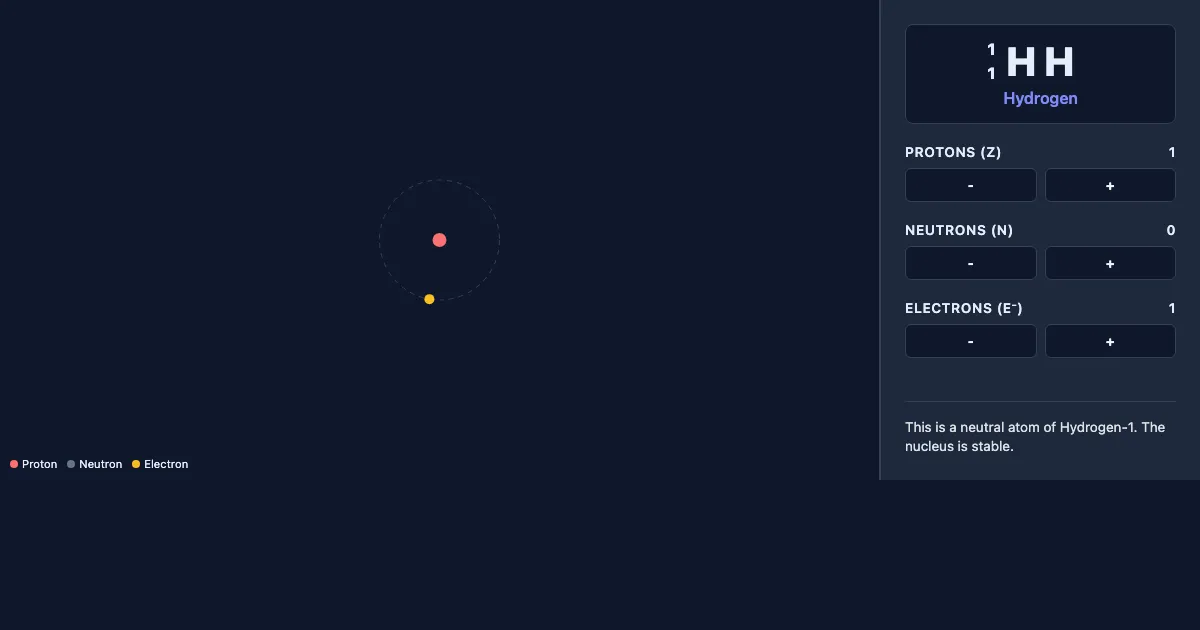Preview of the Atomic Architect: Build an Atom interactive demo