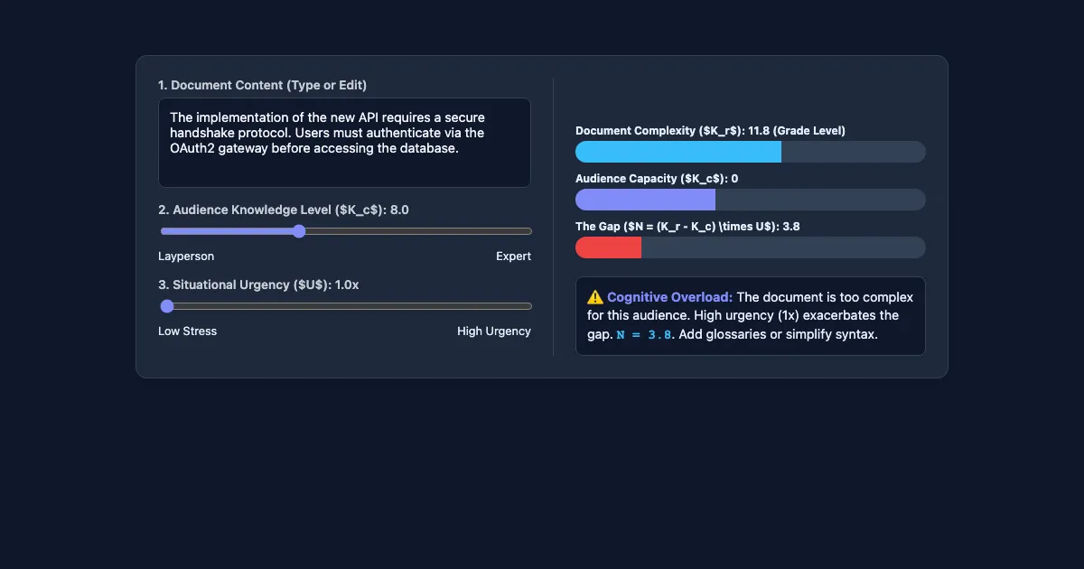 Preview of the Audience Alignment Simulator interactive demo