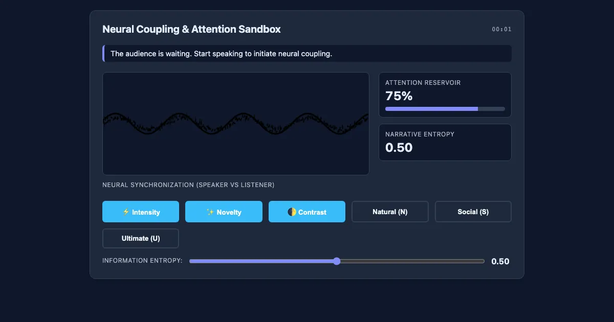 Preview of the Audience Engagement Simulator interactive demo