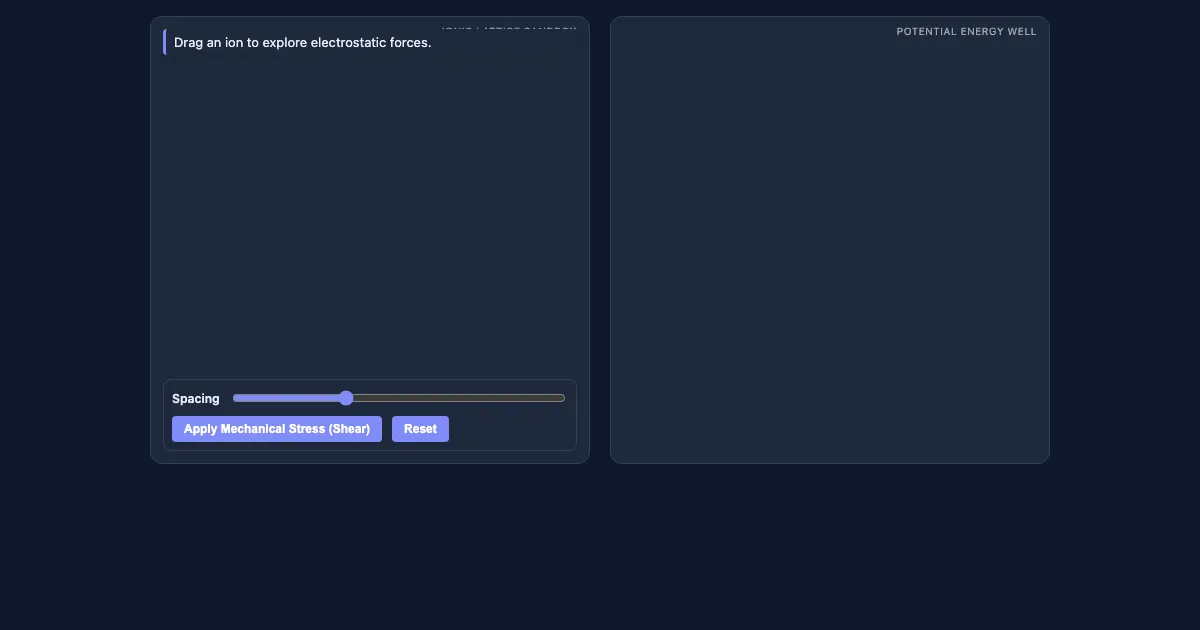 Preview of the Chemical Bonding & Lattice Energetics interactive demo