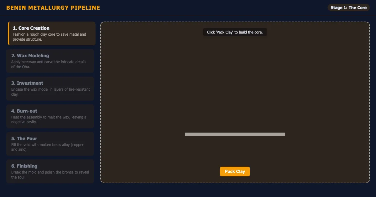 Preview of the Cire Perdue: The Lost-Wax Casting Lab interactive demo
