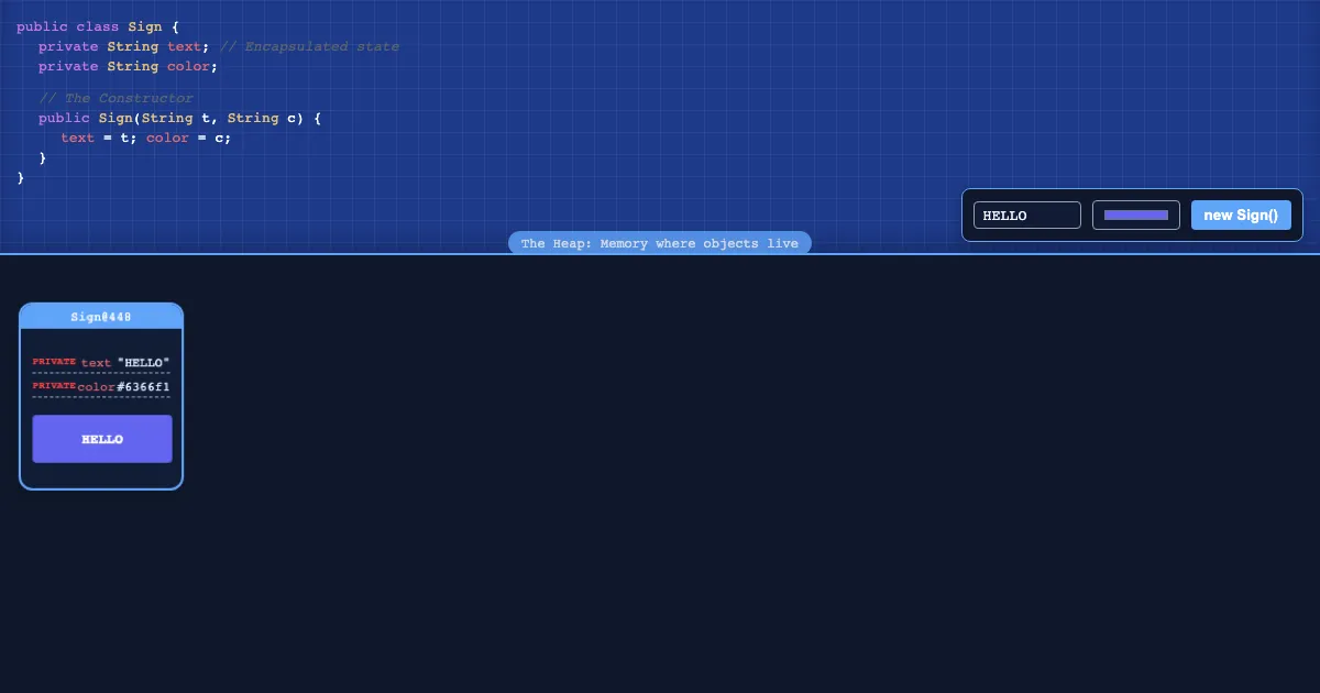 Preview of the Class Creation: From Blueprint to Instance interactive demo