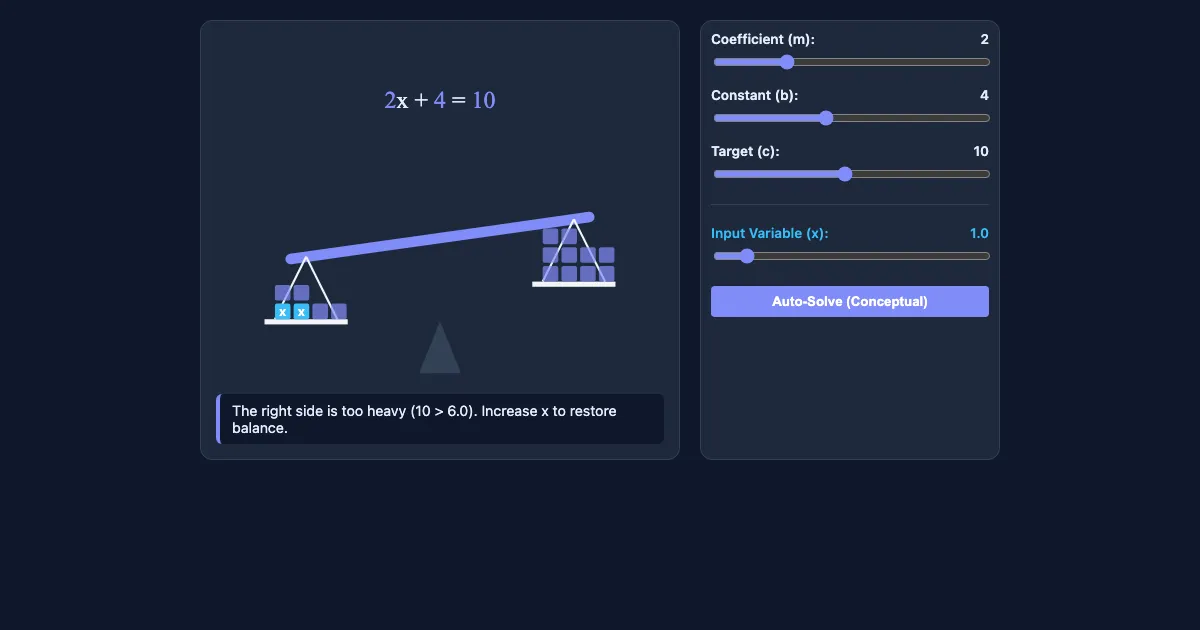Preview of the Conceptual Algebra: The Logic of Balance interactive demo
