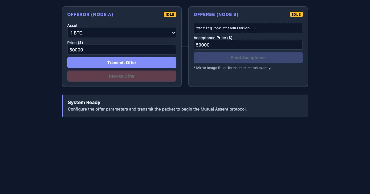 Preview of the Contract Protocol Simulator interactive demo