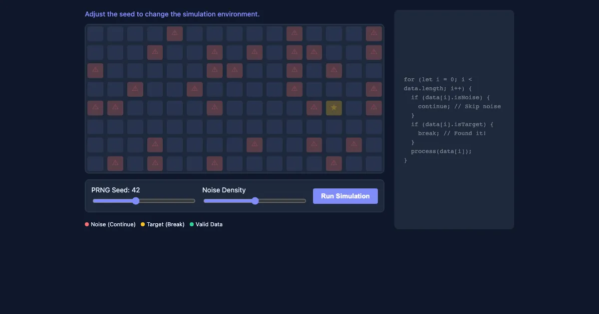Preview of the Control Flow Simulation: Break & Continue interactive demo