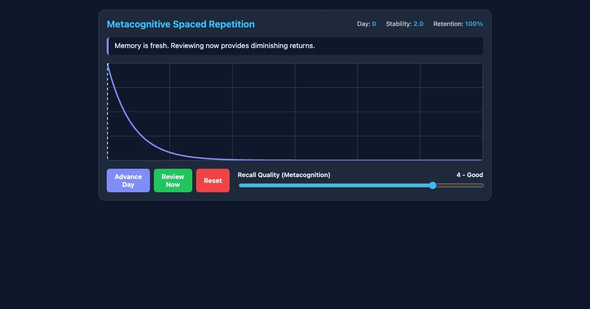 Preview of the Counseling & Guidance interactive demo