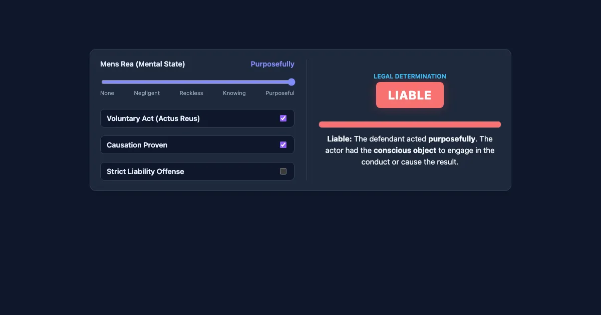 Preview of the Criminal Liability Simulator interactive demo
