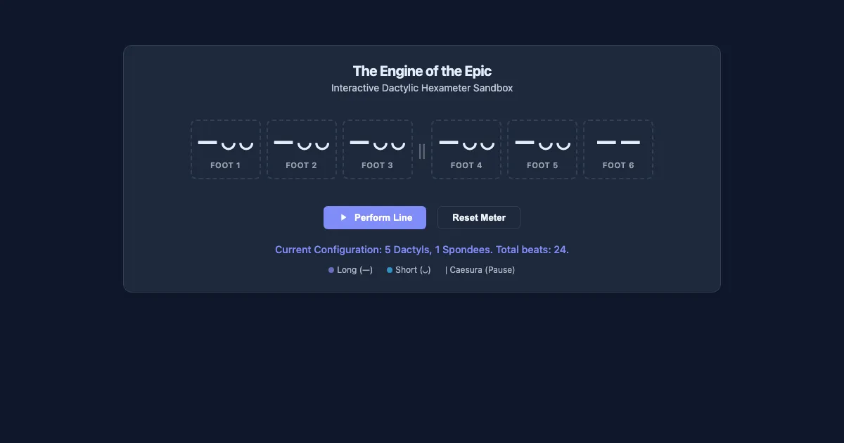 Preview of the Dactylic Hexameter Visualizer interactive demo