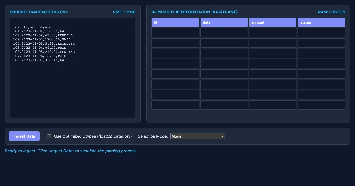 Preview of the Data Ingestion & Memory Layout Visualizer interactive demo
