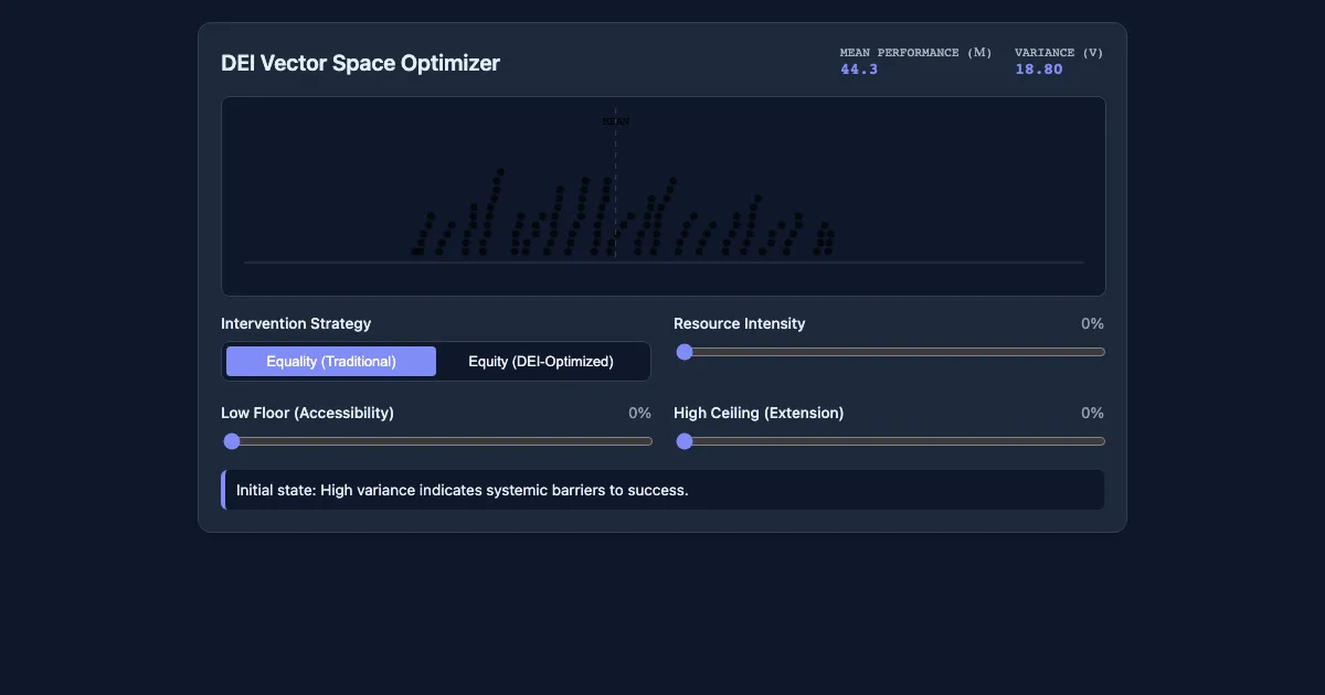 Preview of the DEI Optimization Simulator interactive demo