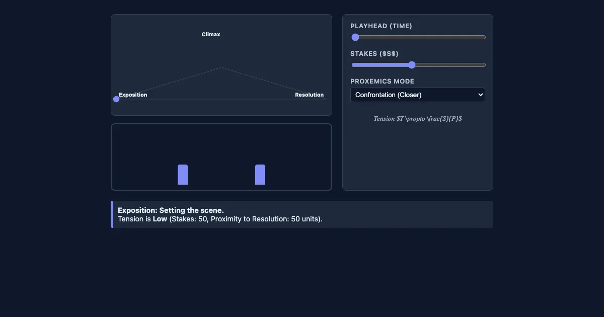 Preview of the Dramatic Tension & The Architecture of Action interactive demo