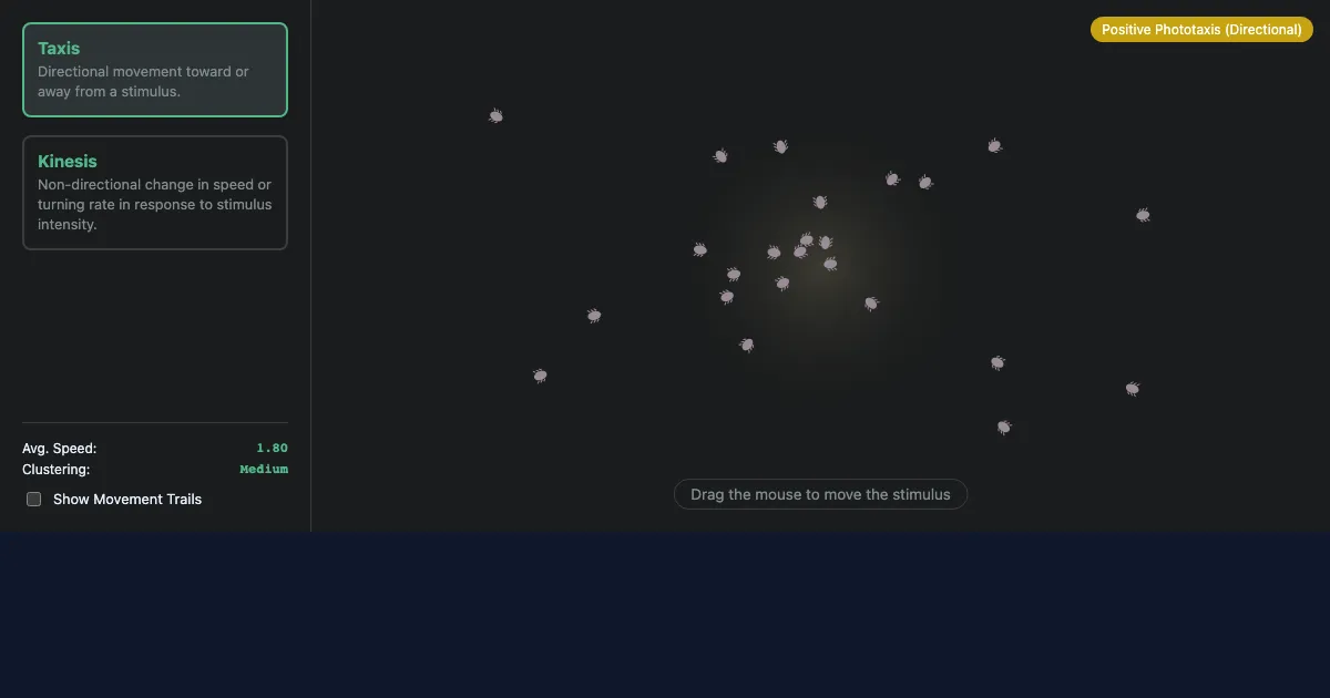 Preview of the Ecology: Behavioral Responses interactive demo