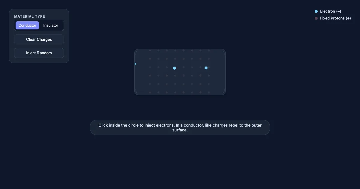 Preview of the Electrostatic Charge Distribution Demo interactive demo