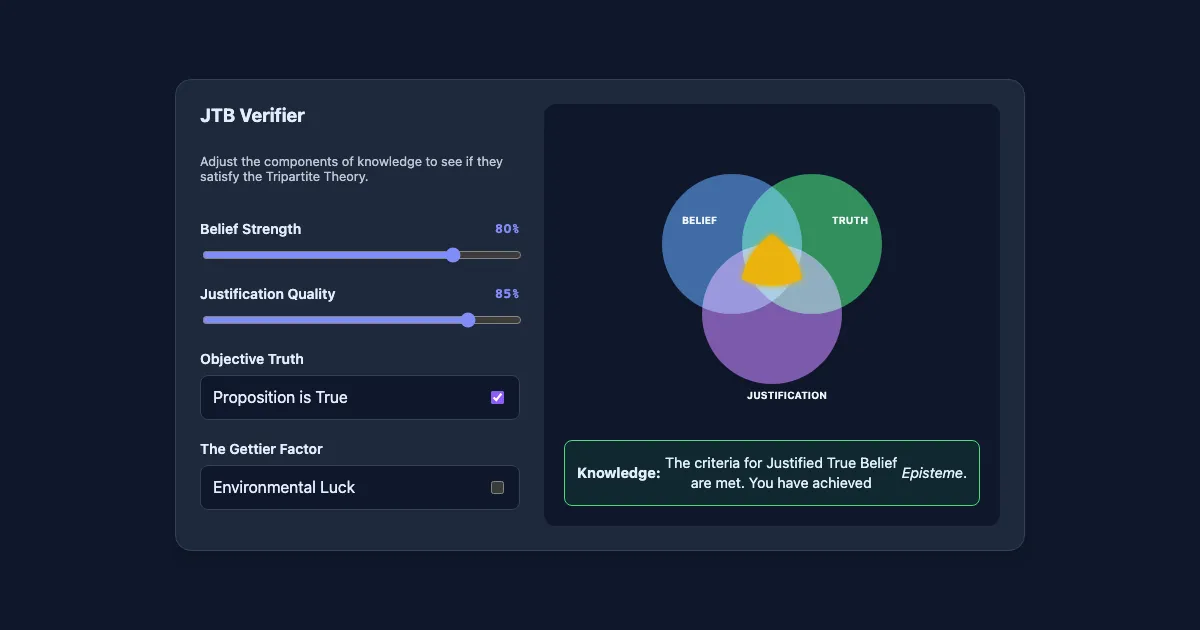 Preview of the Epistemic State Analyzer interactive demo