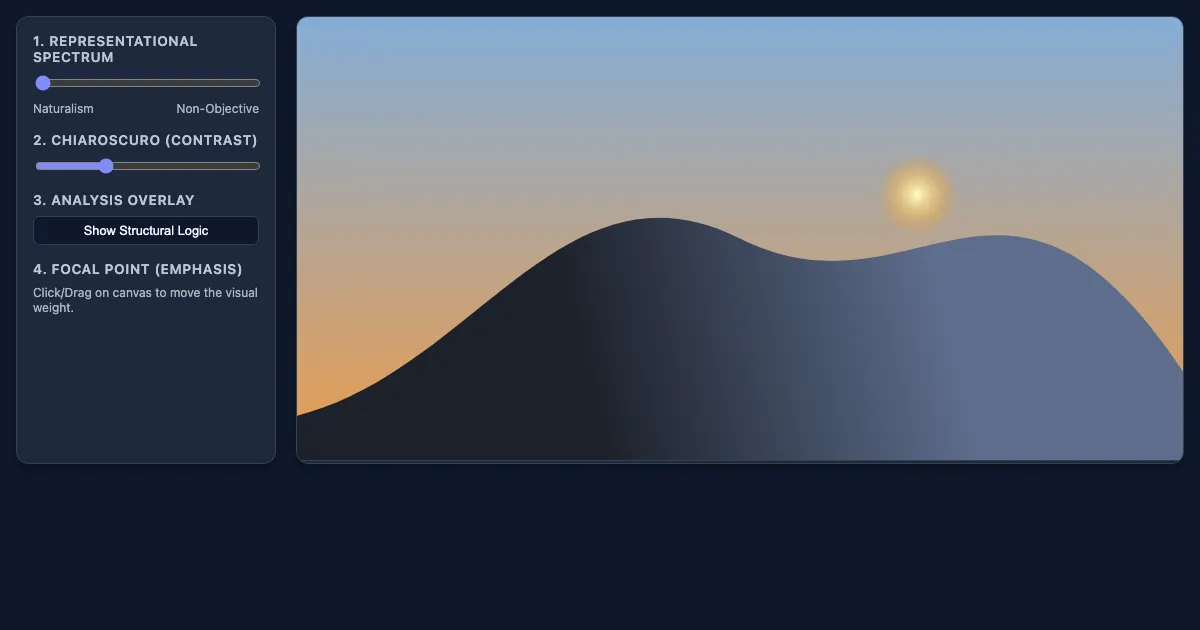 Preview of the Formal Analysis Sandbox interactive demo