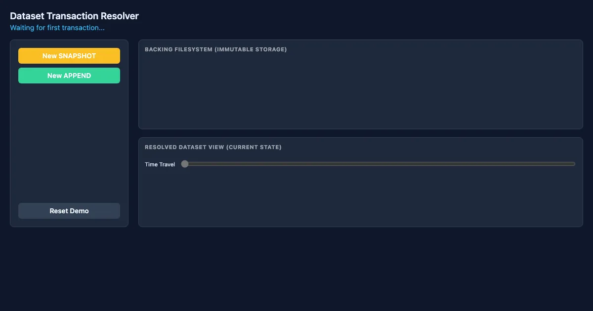 Preview of the Foundry Dataset Transaction Visualizer interactive demo