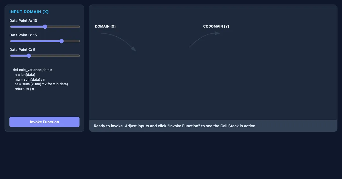Preview of the Function Anatomy & Call Stack Visualizer interactive demo