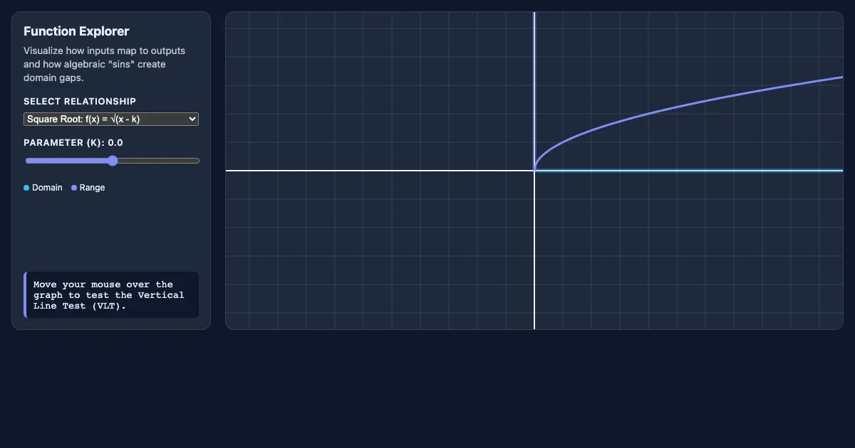 Preview of the Function Mapping & Domain Explorer interactive demo