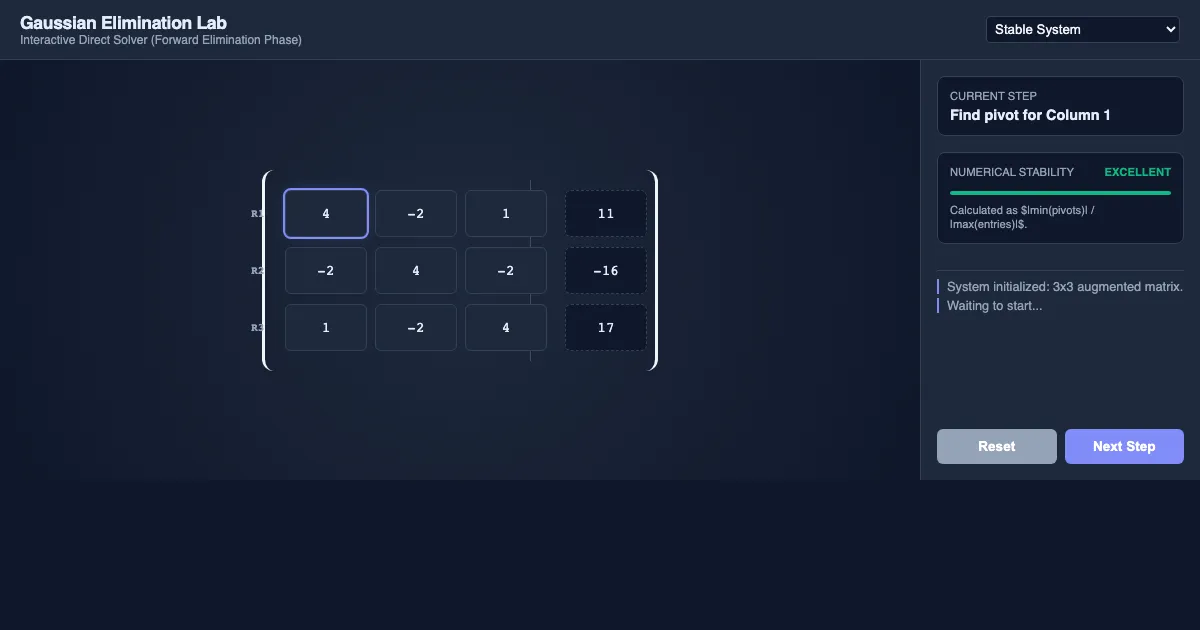 Preview of the Gaussian Elimination Visualizer interactive demo