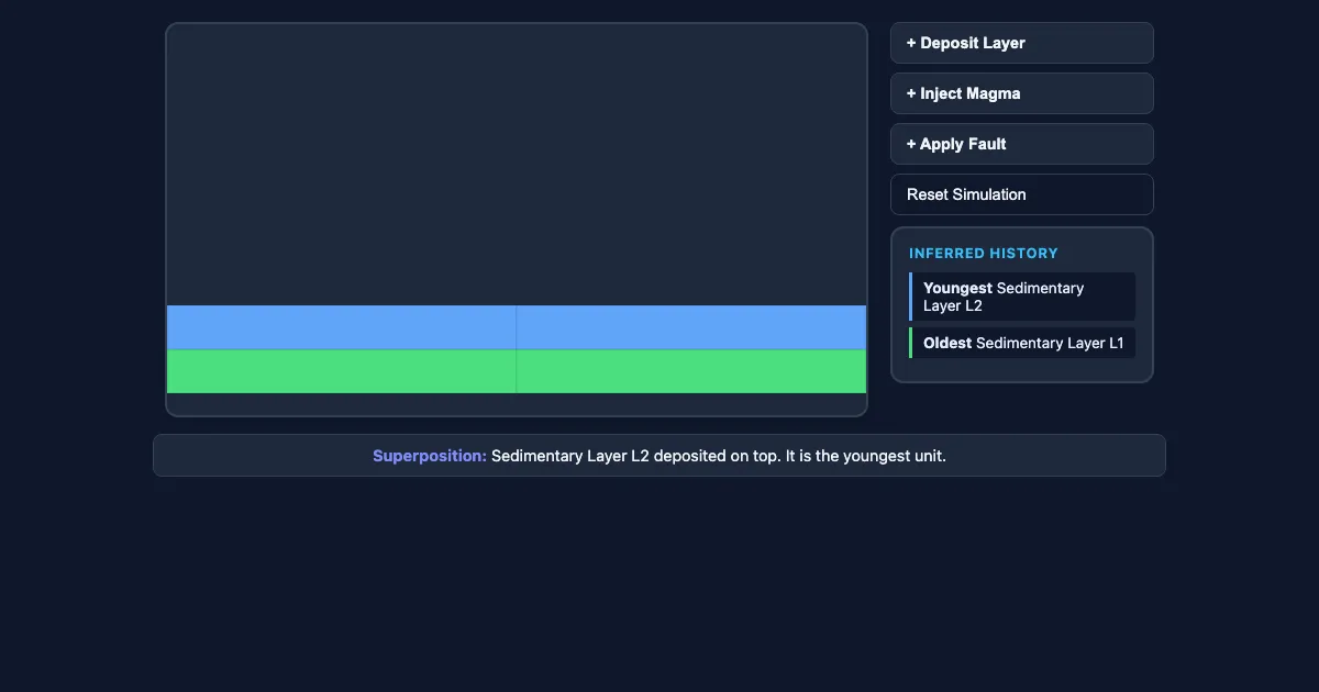 Preview of the Geologic Logic Engine interactive demo