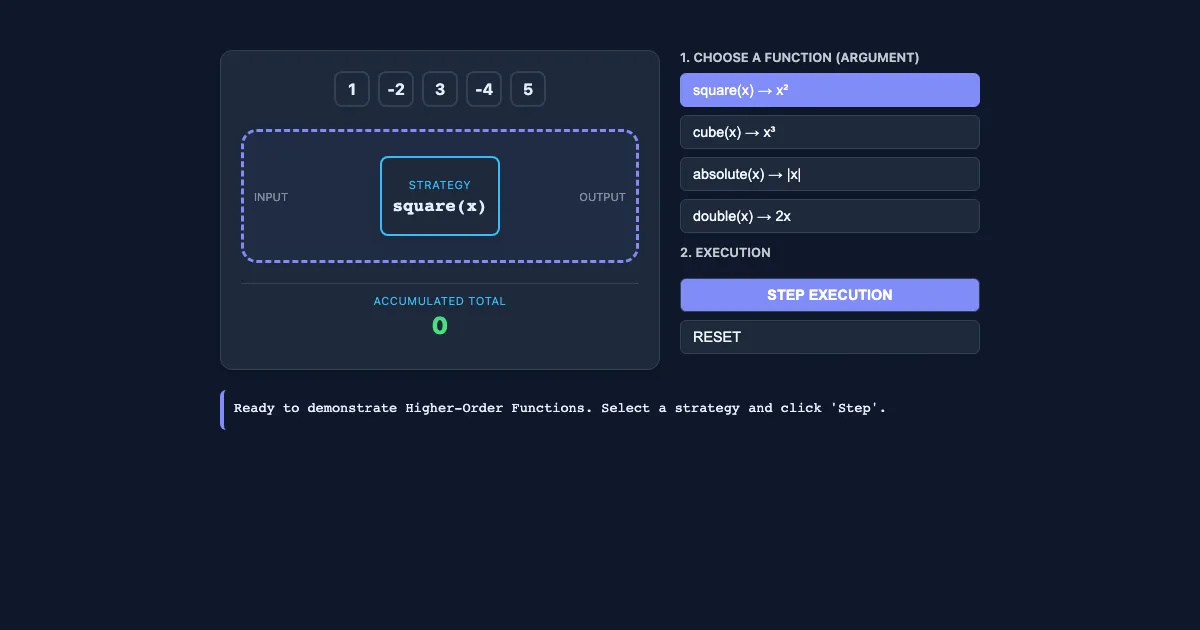 Preview of the Higher-Order Function Visualizer interactive demo