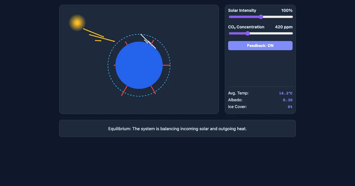 Preview of the Ice-Albedo Feedback Simulator interactive demo