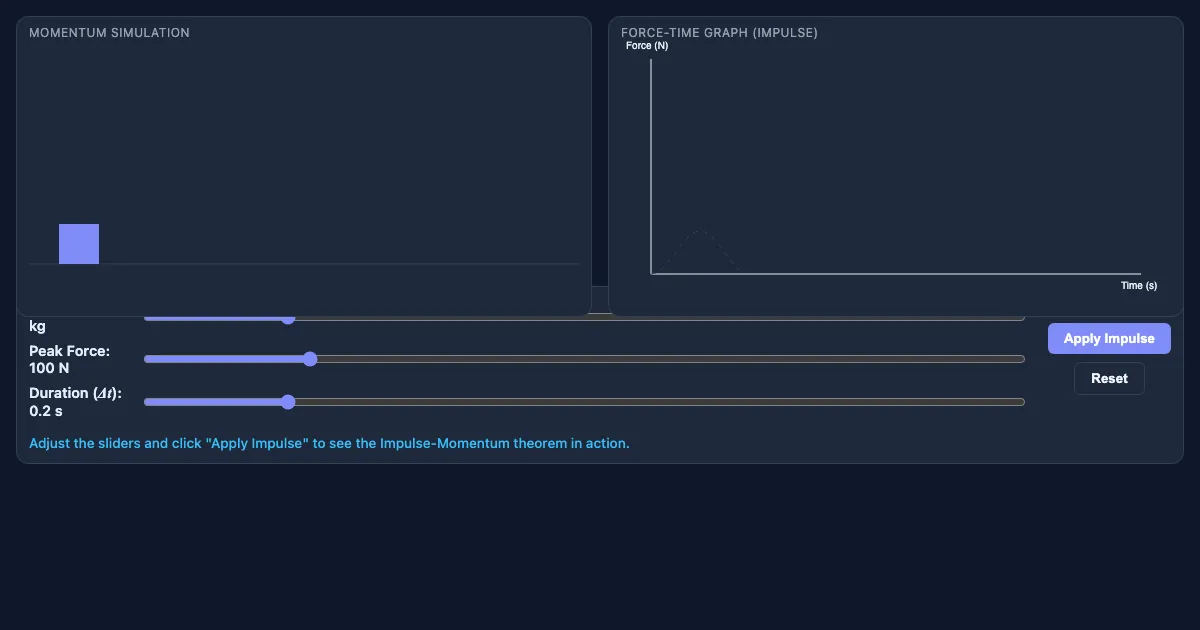 Preview of the Impulse and Momentum Demo interactive demo