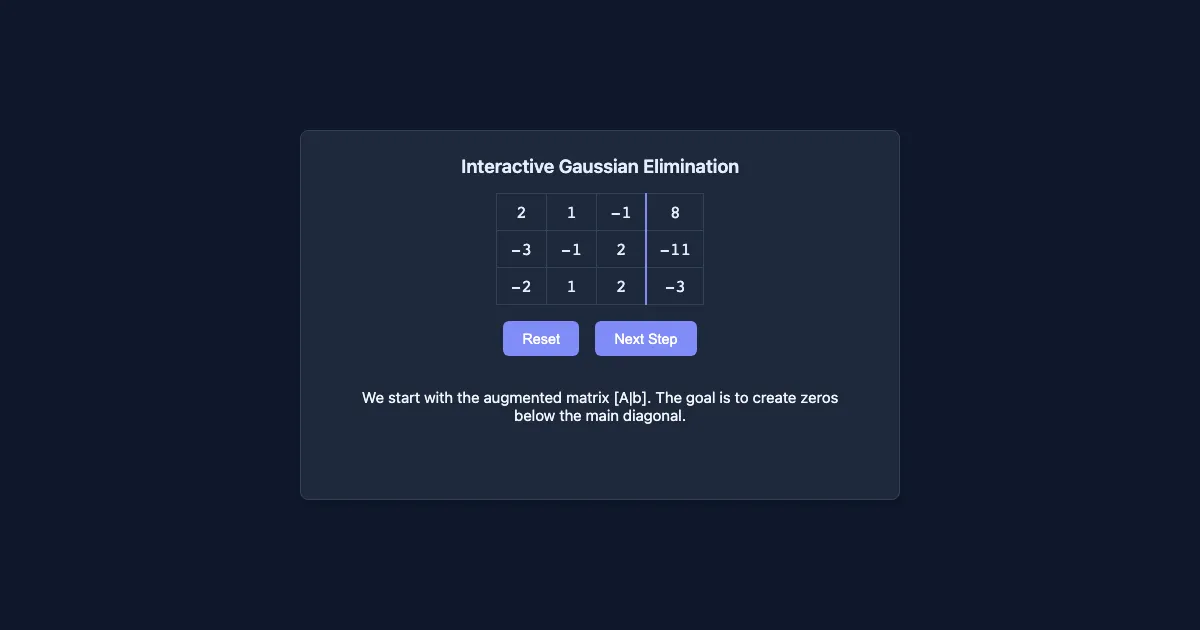 Preview of the Interactive Gaussian Elimination interactive demo