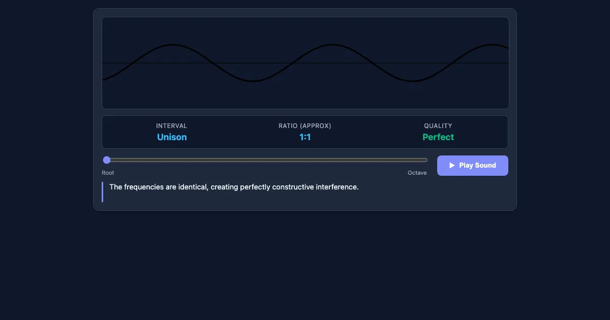 Preview of the Interval & Harmony Visualizer interactive demo