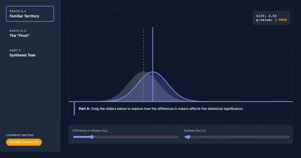 Preview of the Investigative Task: The Pivot Simulator interactive demo