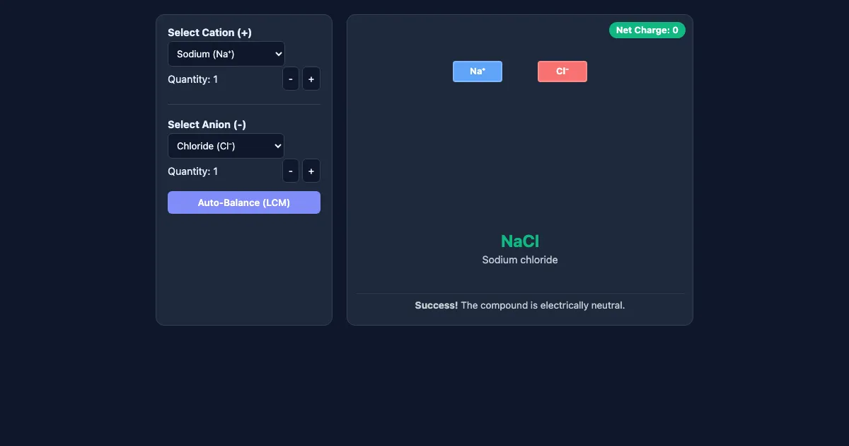 Preview of the Ionic Bond Balancer interactive demo