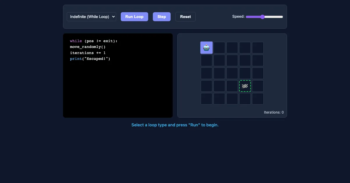 Preview of the Iteration Visualizer interactive demo