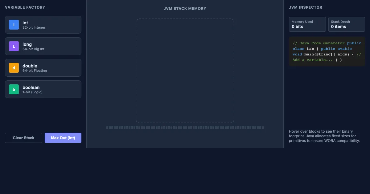 Preview of the Java Memory Architecture Lab interactive demo