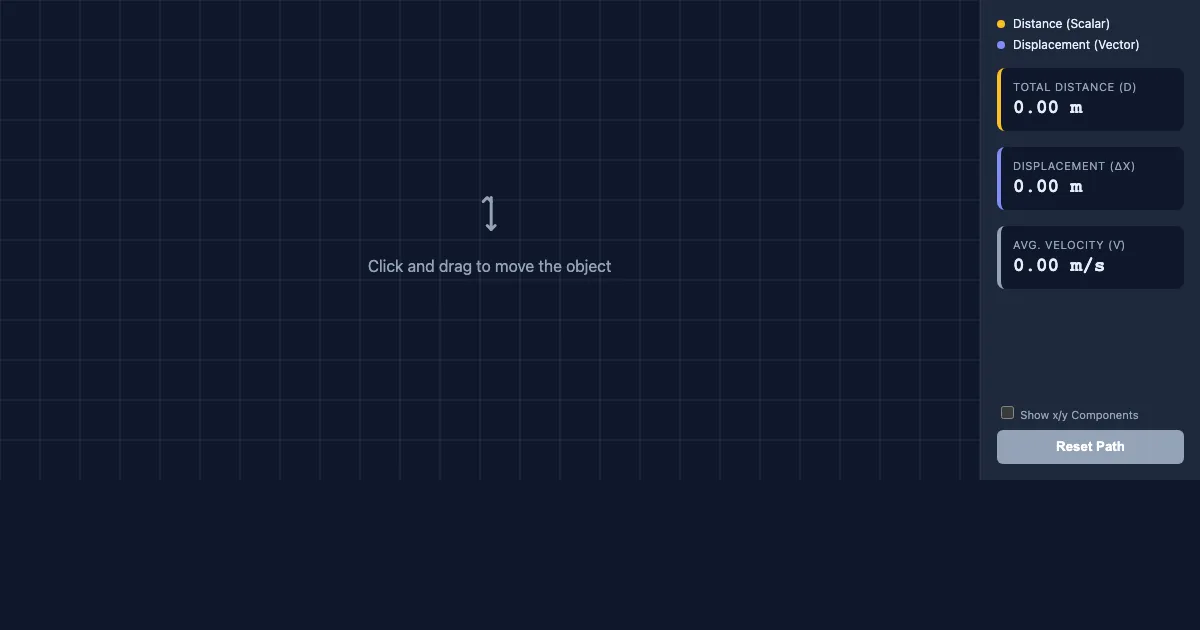 Preview of the Kinematics: Distance vs. Displacement interactive demo