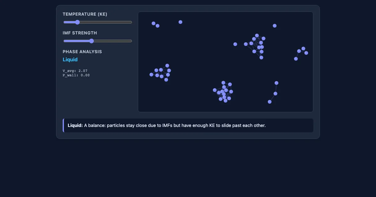 Preview of the KMT & IMF Simulator interactive demo