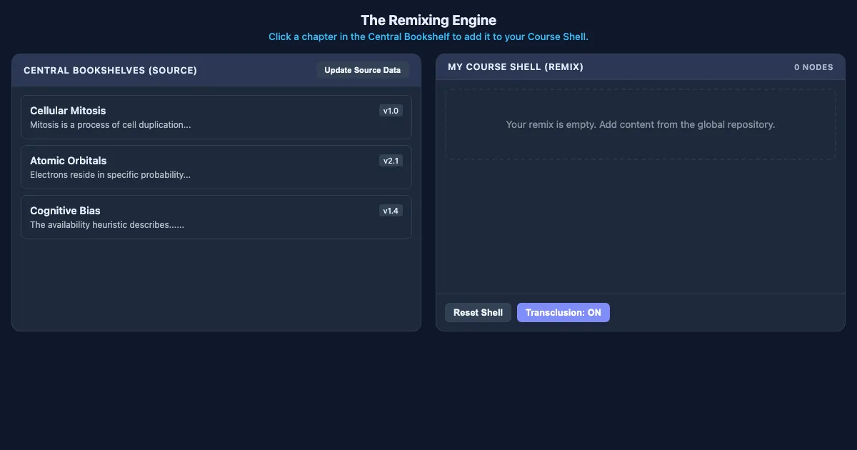 Preview of the LibreTexts Remixing & Transclusion Demo interactive demo