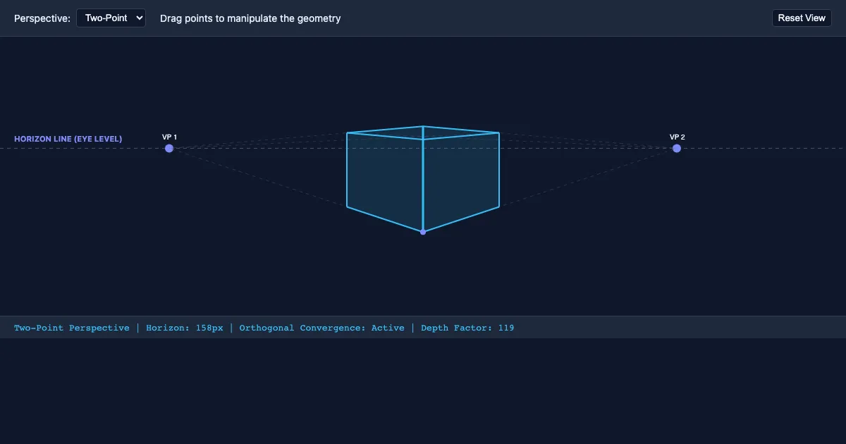 Preview of the Linear Perspective Interactive Demo interactive demo