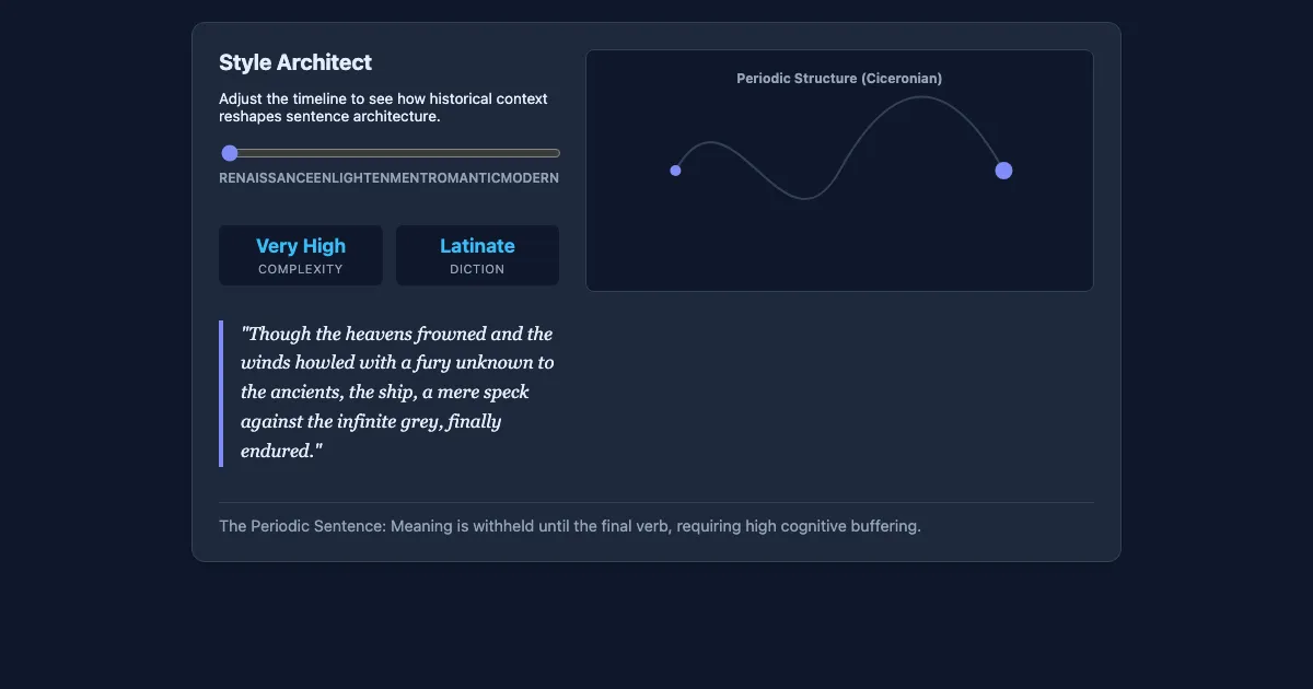 Preview of the Literary Style Architect interactive demo