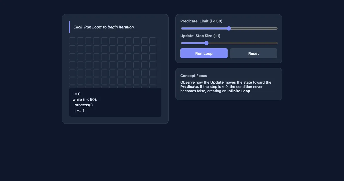 Preview of the Loop Mechanics Visualizer interactive demo