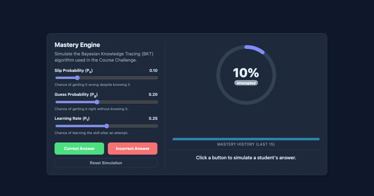 Preview of the Mastery Update Engine interactive demo