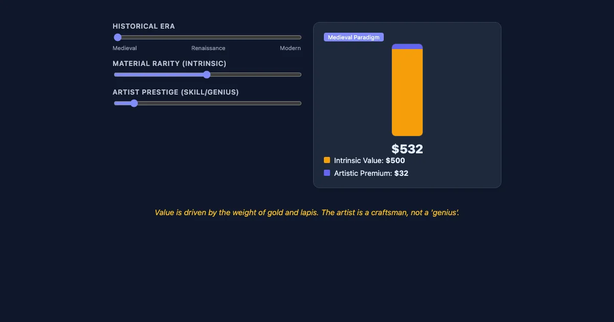 Preview of the Material Valuation Engine interactive demo