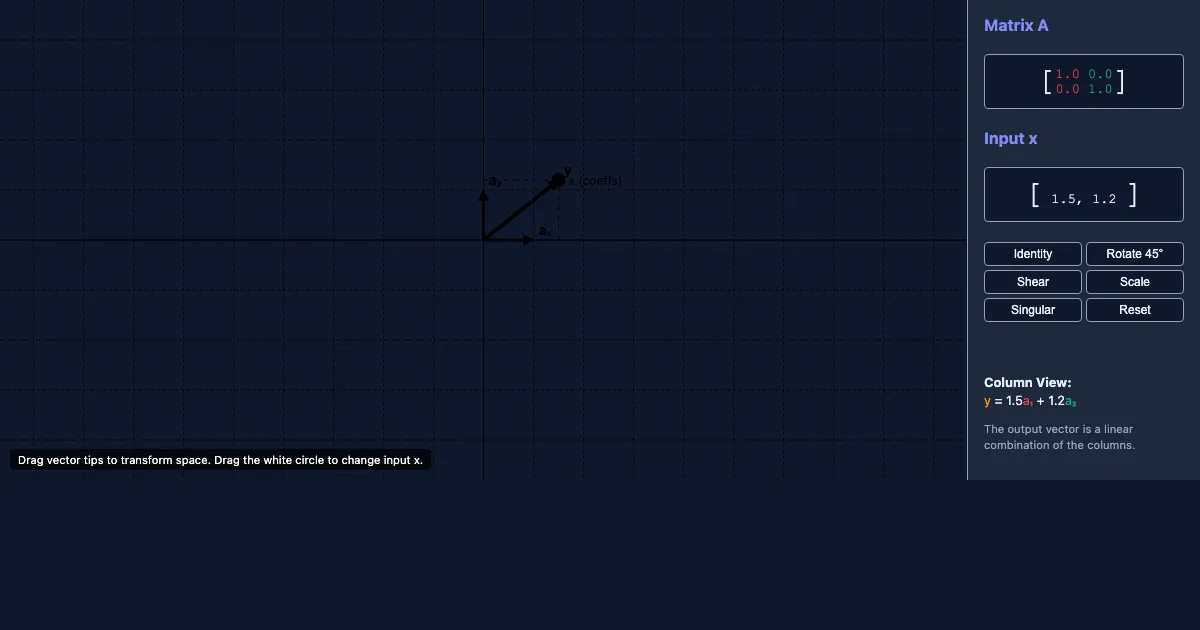 Preview of the Matrix Column Interpretation Demo interactive demo