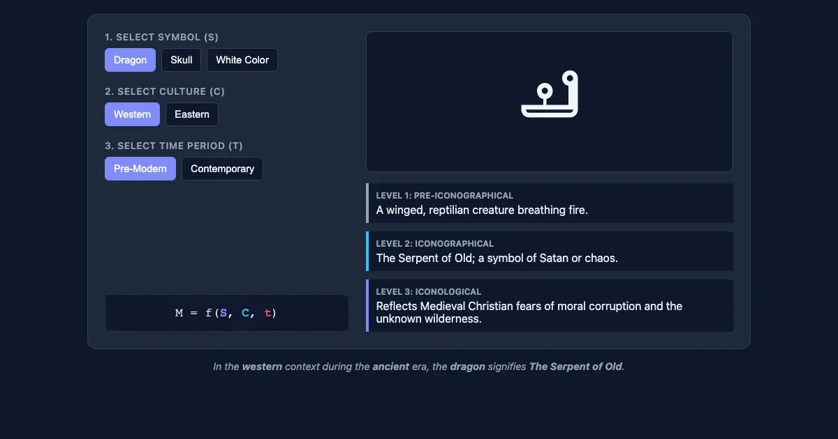 Preview of the Meaning in Art: Contextual Explorer interactive demo
