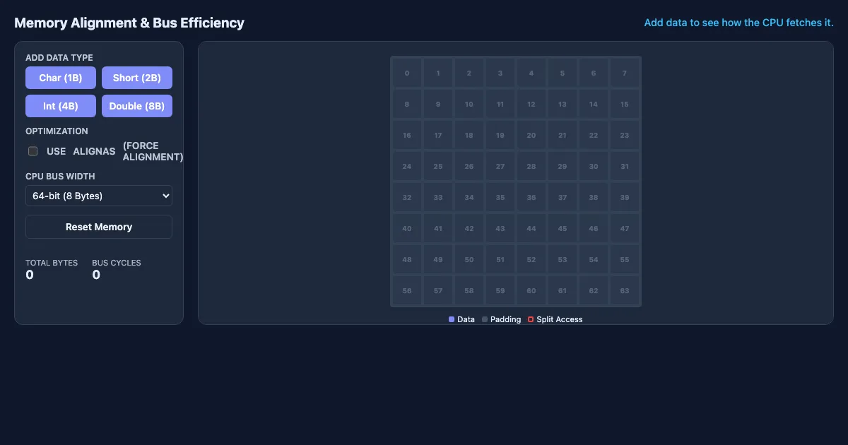 Preview of the Memory Alignment Visualizer interactive demo